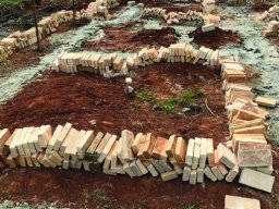 Housing Project - Start